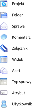 Symbole graficzne