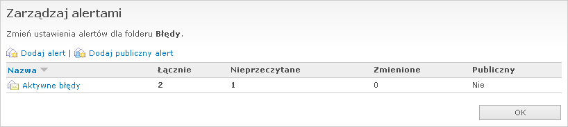 Lista alertów